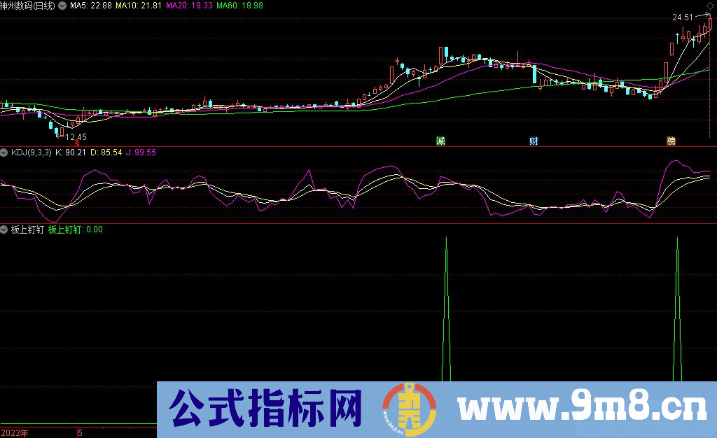 通达信板上钉钉副图/选股指标 新瓶装老酒系列 涨停板逃顶指标 源码 贴图