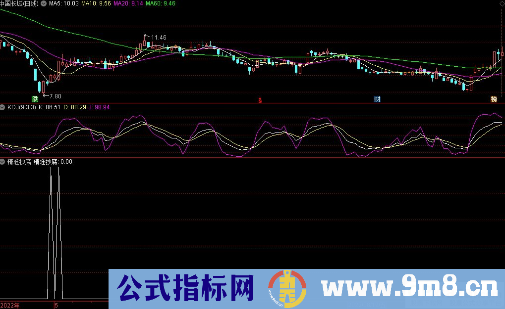 通达信精准抄底副图+选股指标 严重超跌V型反转 源码 贴图