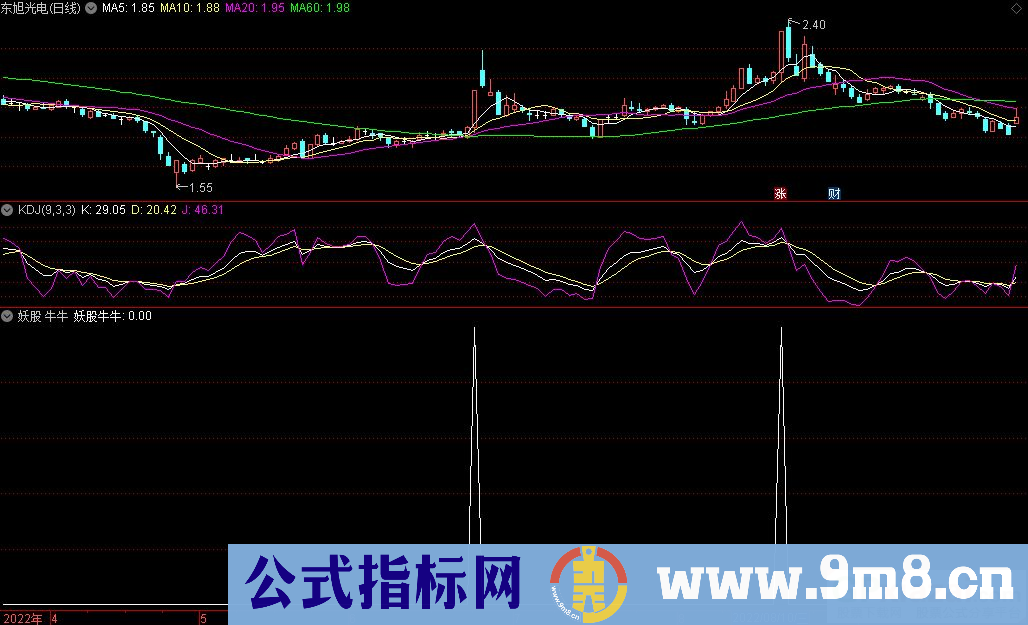 通达信妖股牛牛副图/选股指标 源码 贴图