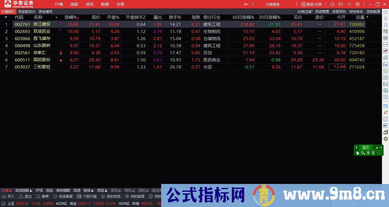 通达信竞价绝杀选股预警指标 竞抓涨停 源码 贴图 无未来