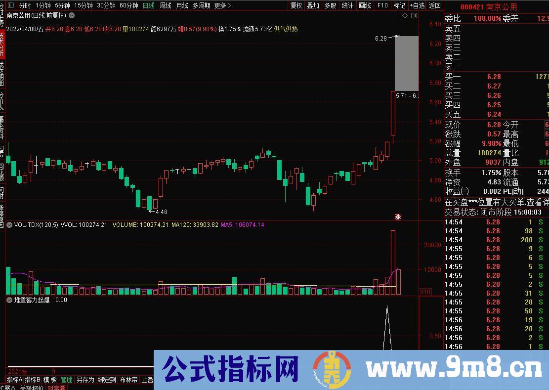 通达信堆量蓄力起爆副图/选股指标 源码 贴图