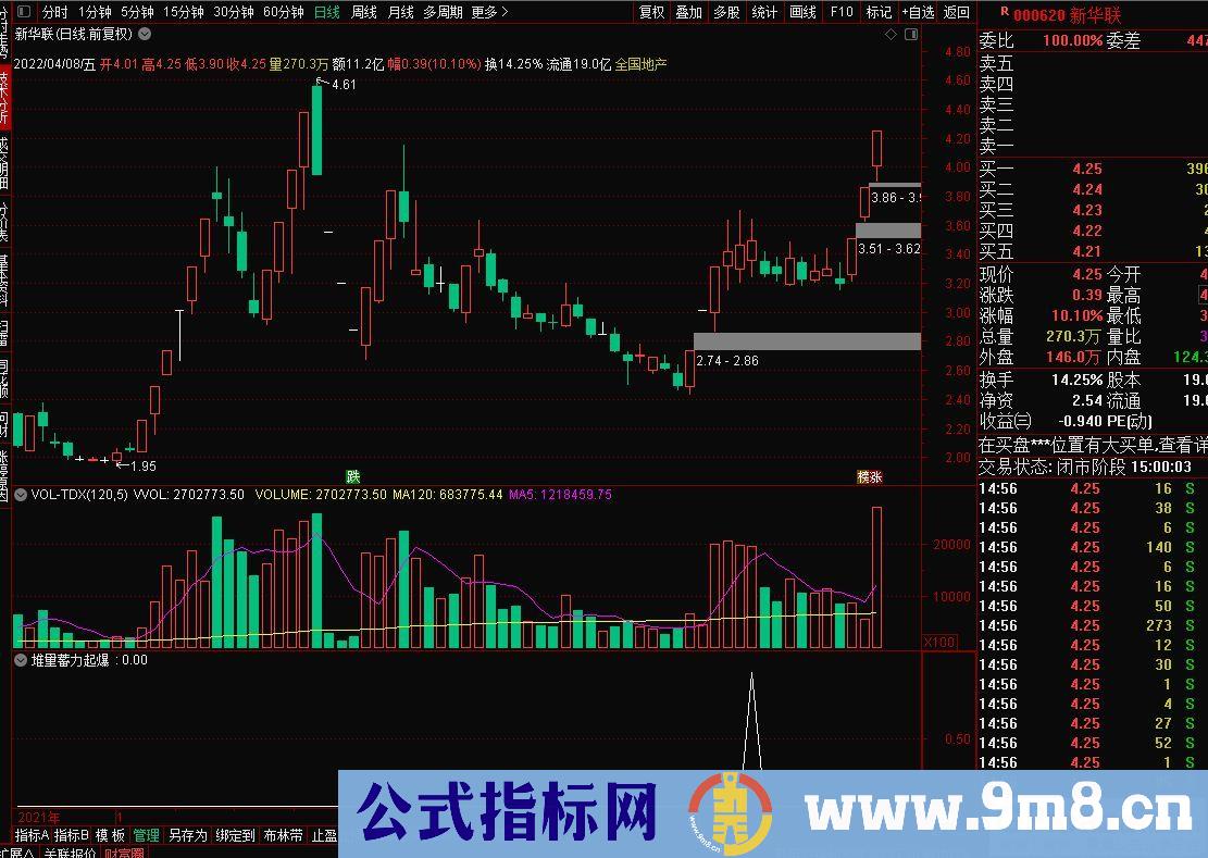 通达信堆量蓄力起爆副图/选股指标 源码 贴图
