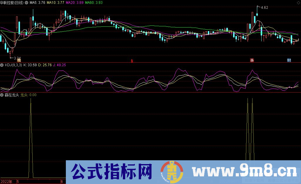 通达信赢在龙头选股指标 源码 贴图