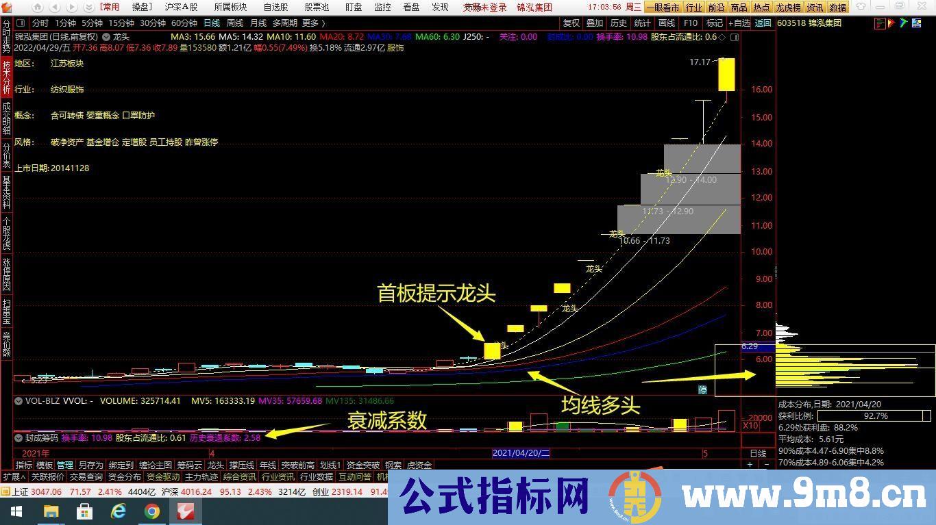 通达信一万块买的两次的收费课程的指标 龙头主图+封成筹码+首板选股指标 源码 贴图