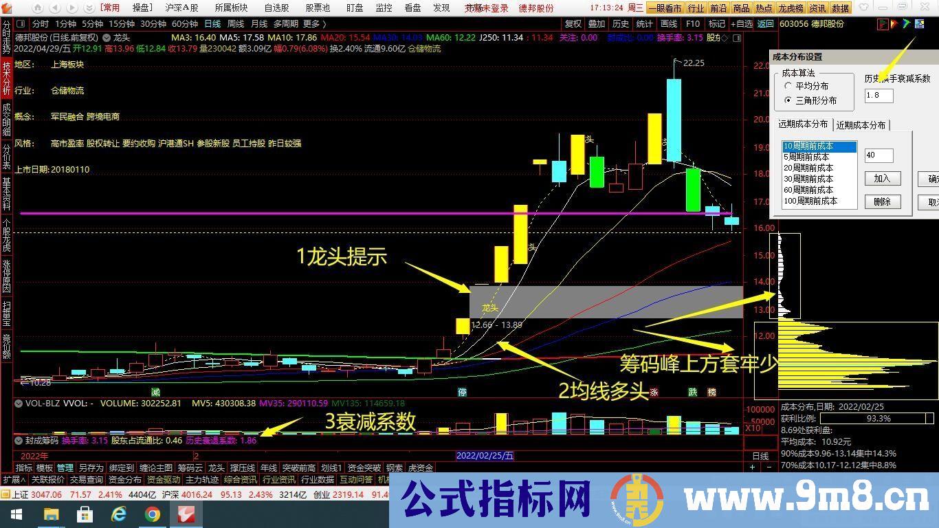 通达信一万块买的两次的收费课程的指标 龙头主图+封成筹码+首板选股指标 源码 贴图