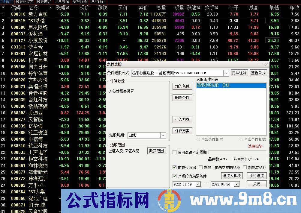 通达信极限抄底副图/选股指标 信号少而精准 源码 贴图