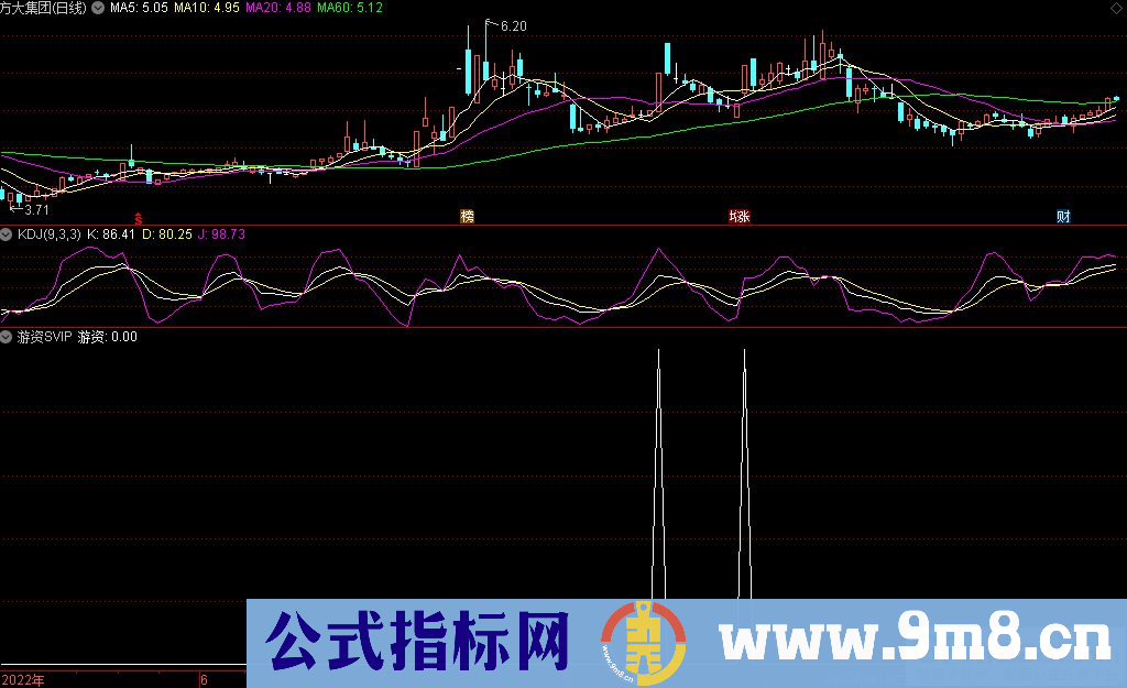 通达信游资SVIP副图/选股指标 懂的自然懂（德圣通原创架构V1.0)源码 贴图