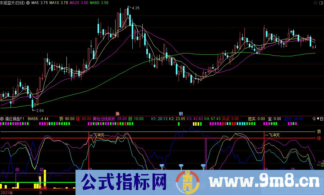 通达信买了就涨 擒庄操盘F1副图指标 源码 贴图