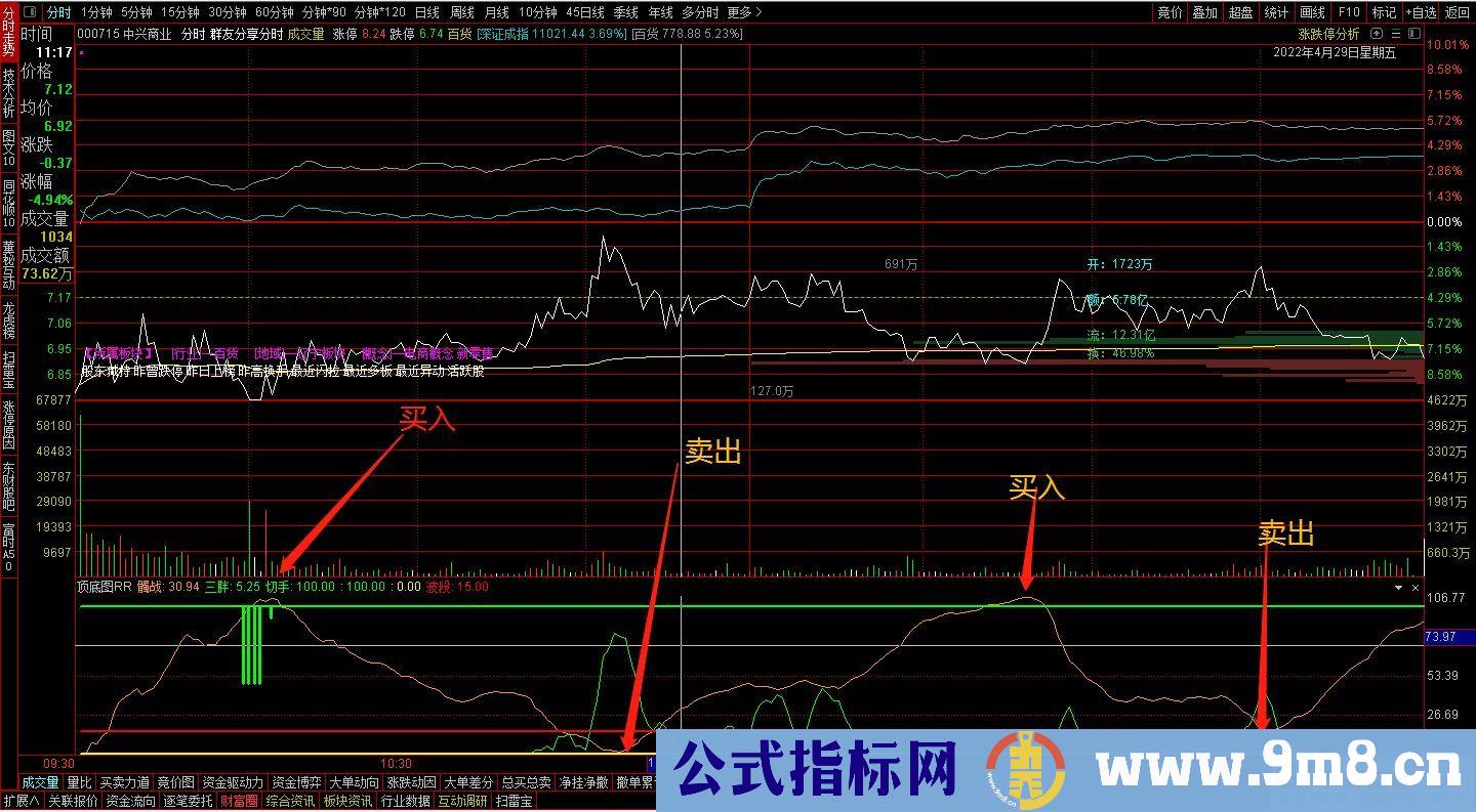 通达信做T指标 准确率超80%的指标 源码 贴图