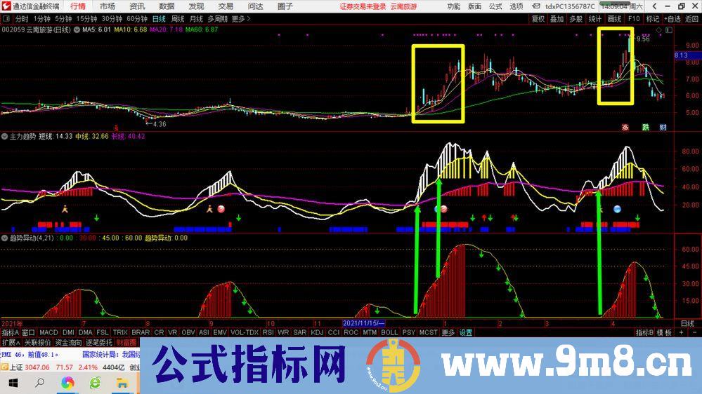 通达信主力趋势+趋势异动黄金组合指标 把控主力动向 源码 贴图