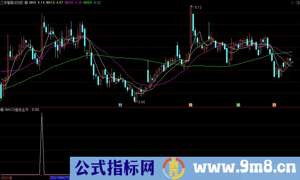 通达信macd狙击主升副图指标 源码 贴图