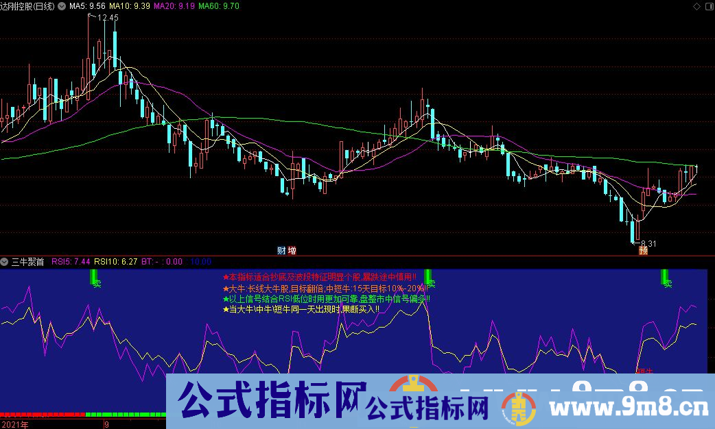通达信大牛中牛短牛 三牛聚首副图指标 本指标适合抄底及波段 源码 贴图