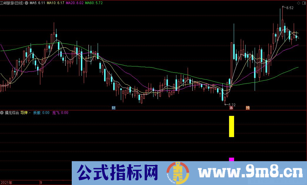 通达信擒龙综合副图指标 源码 贴图