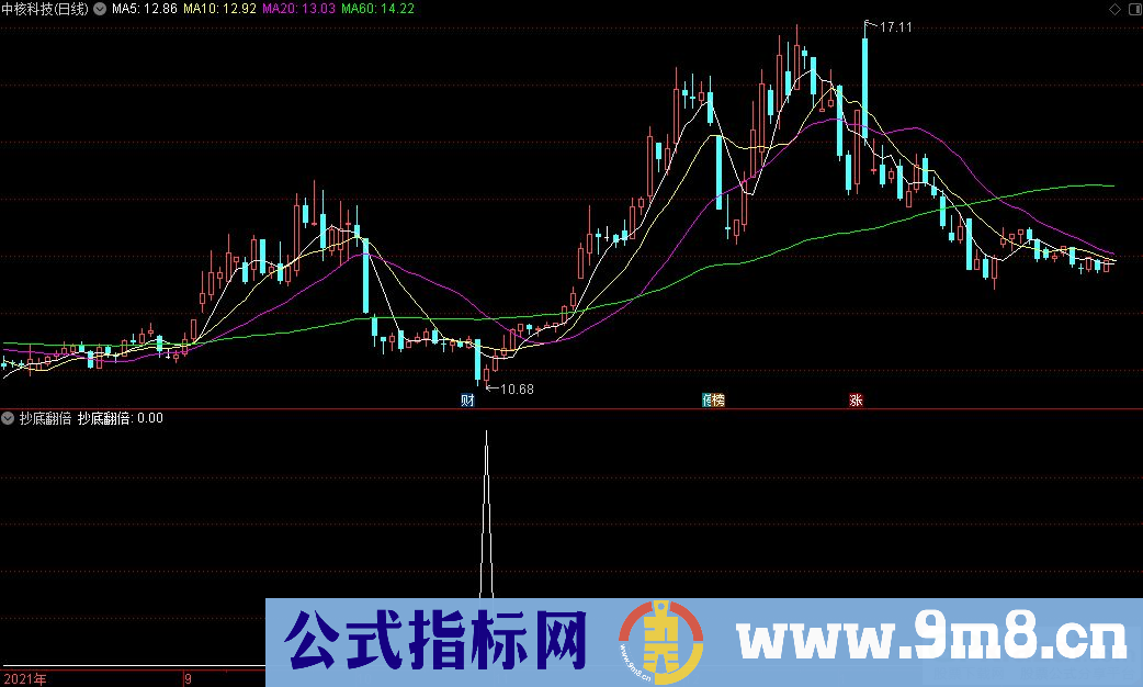 通达信抄底翻倍副图/选股指标 源码 贴图