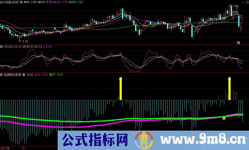 通达信老虎阻击涨停副图指标 看主力散户趋势用的指标 源码 贴图
