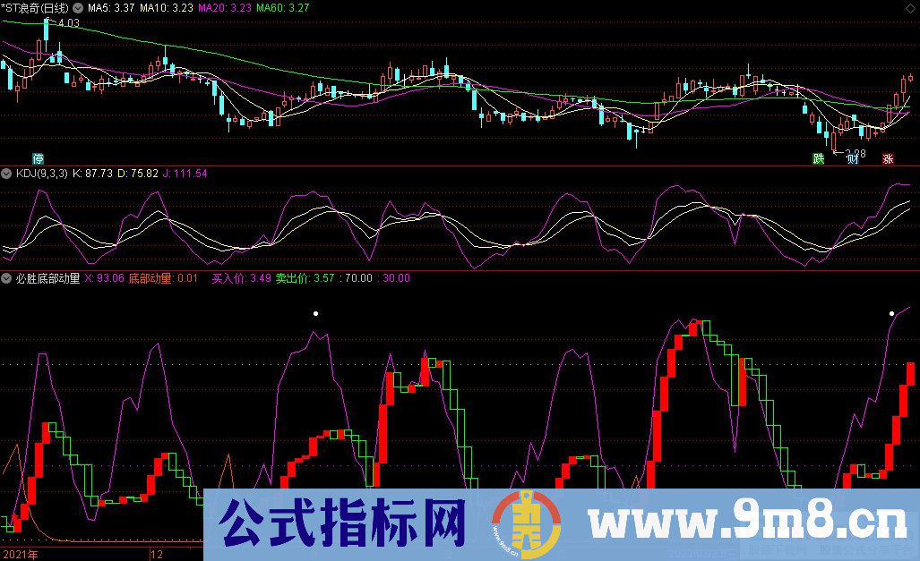 通达信必胜底部动量副图指标 发现底部指标 源码 贴图