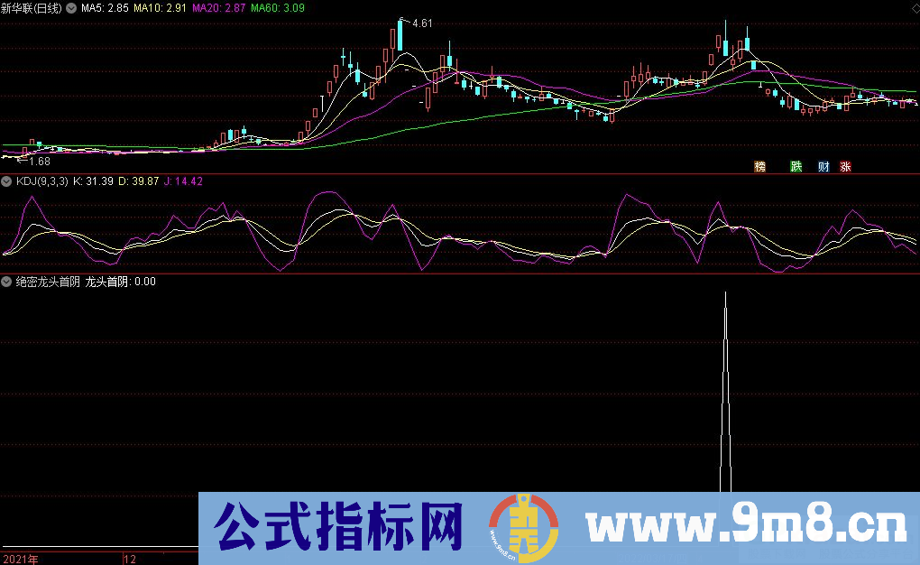 通达信绝密龙头首阴副图+绝密龙头首阴选股指标 十年操盘手VIP指标 源码 贴图