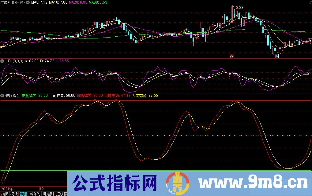 通达信波段掏金副图指标 源码 贴图