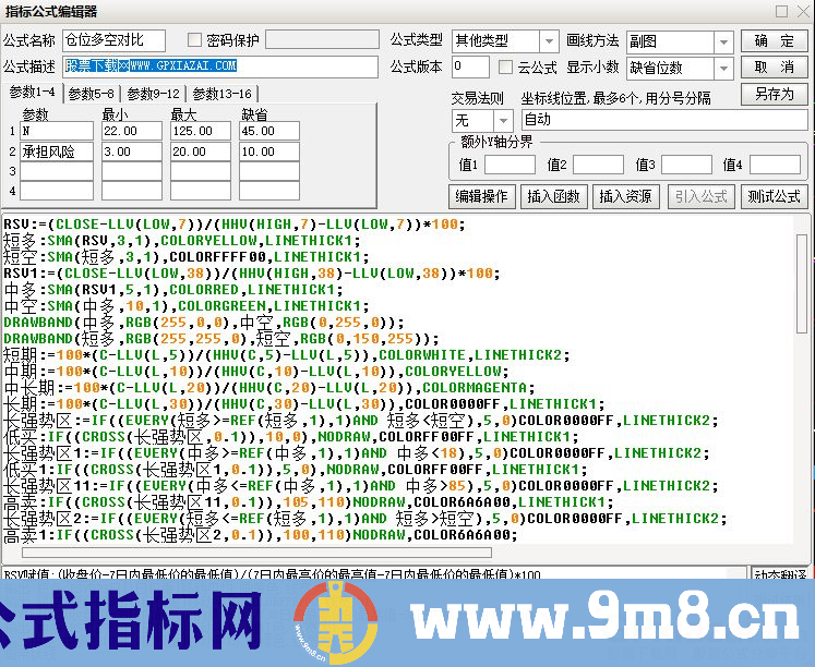 通达信仓位多空对比副图指标 源码 贴图