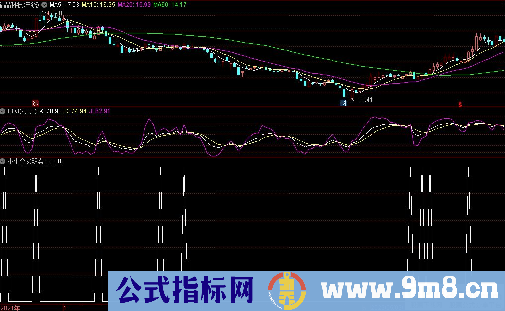 通达信小牛今买明卖副图+选股指标 超短线参考指标 源码 贴图
