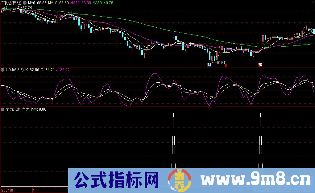 通达信主力出击副图+选股指标 堪比金钻的精华指标 源码 贴图