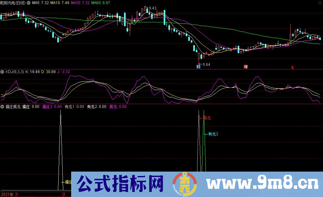 通达信擒庄乘龙副图指标 抄底类指标 抓牛股 源码 贴图