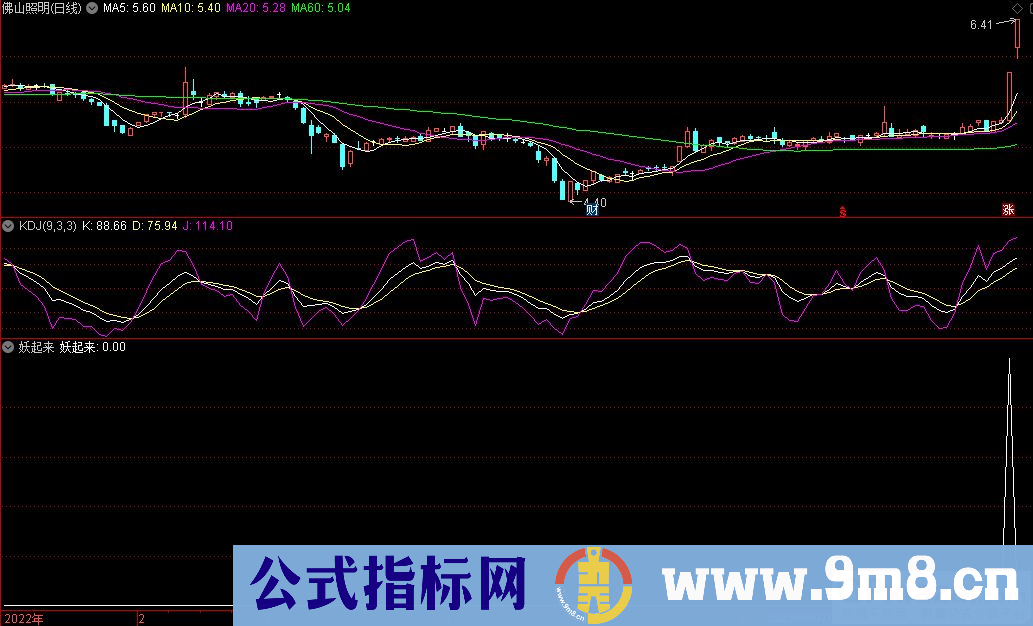 通达信妖起来副图指标 一妖起来就是连板不停 源码 贴图