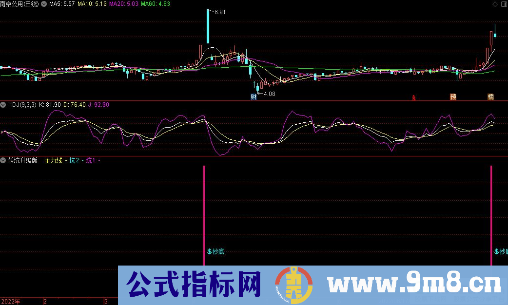 通达信妖坑升级版副图/选股指标 源码 贴图