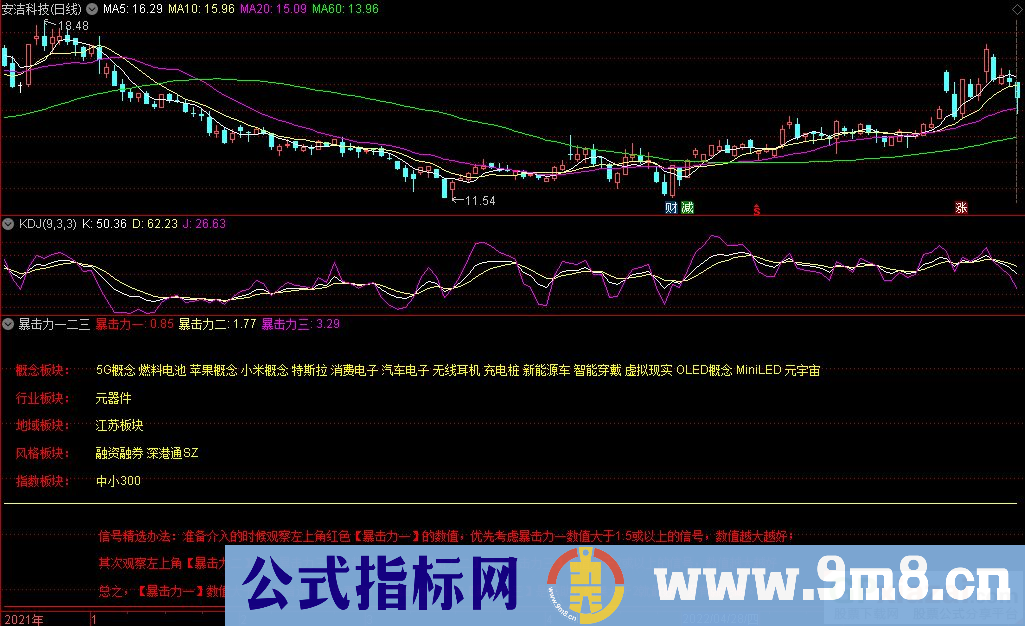 通达信暴击力一二三副图指标 九毛八公式指标网 使用说明