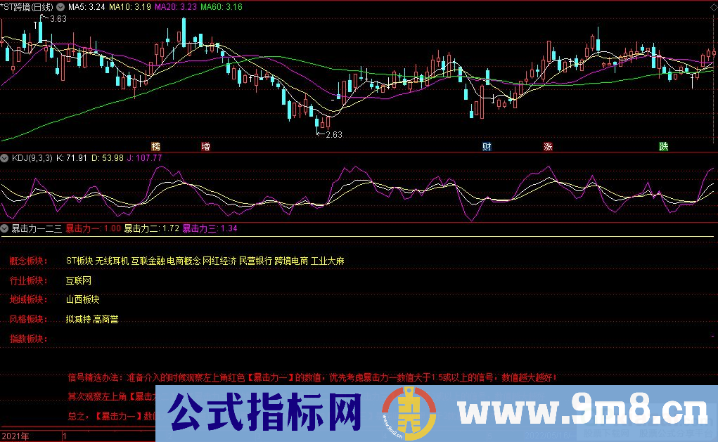 通达信暴击力一二三副图指标 源码 贴图 使用说明