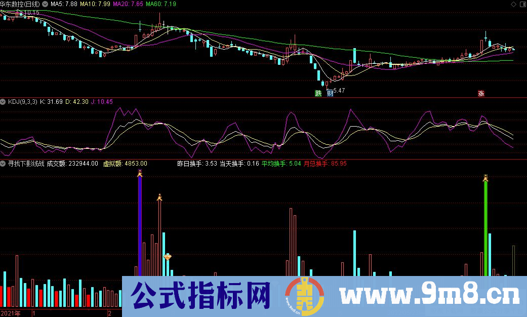 通达信寻找下影线战法副图指标 黄钻信号 源码 贴图