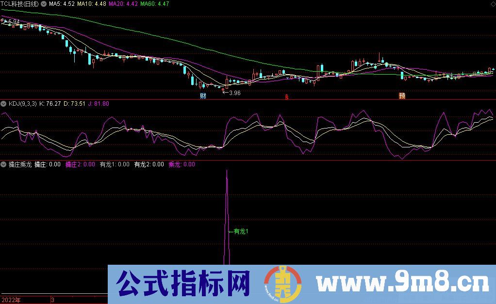 通达信擒庄乘龙副图指标 源码 贴图