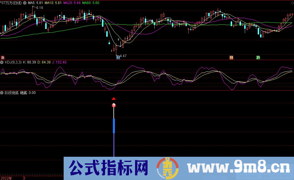 通达信阶段绝底副图指标 不赚钱不出 源码 贴图
