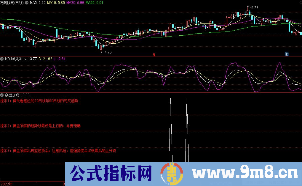 通达信剑出封喉 自用最新优化中短线指标 源码 贴图