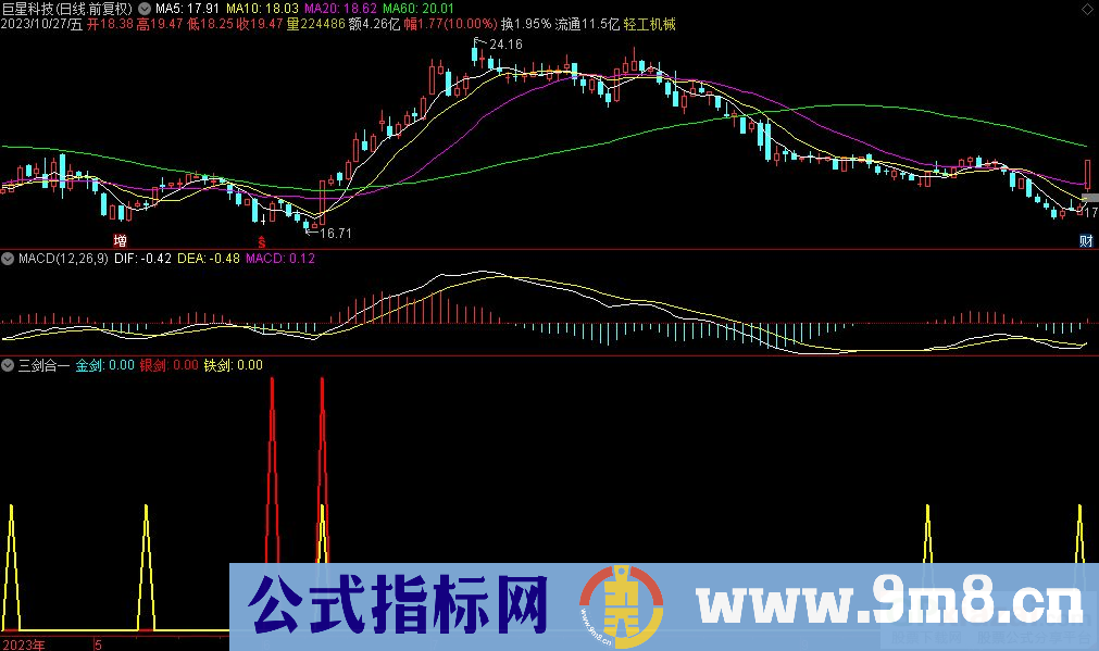 通达信三剑合一副图指标 九毛八公式指标网