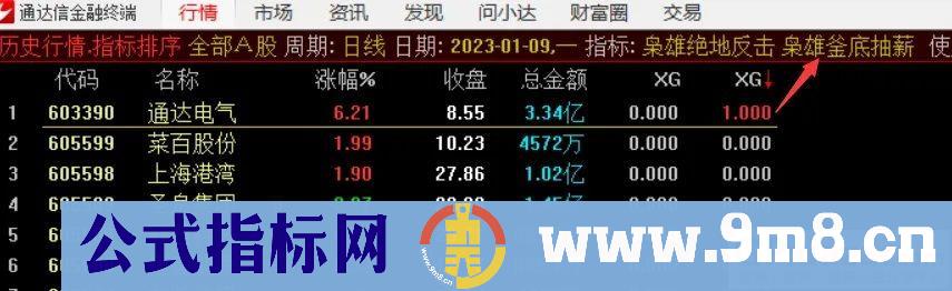 通达信枭雄竞价之绝地反击/釜底抽薪 抓首板/抓连扳 开盘绿开反核低吸 绿盘深水低吸 源码 贴图