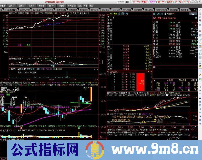 通达信【倍量龙妖首板】捕妖神器 热点、异动预判、蓄势打板 副图/选股 源码 贴图