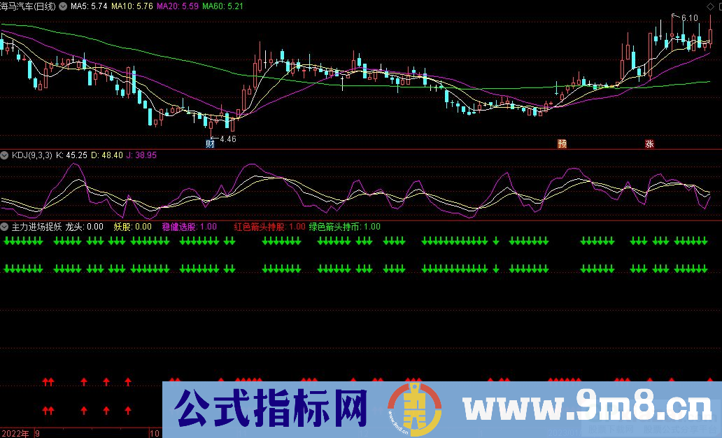 通达信主力进场捉妖副图指标 抄底 追涨 佛系 逃顶一体化选股 源码 贴图