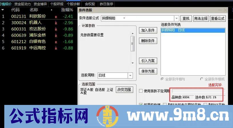 通达信【斜辉照阳】副图/选股 洗盘结束买入 九哥作品 指标源码 贴图
