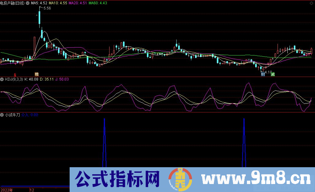 通达信小试牛刀选股指标 源码 贴图