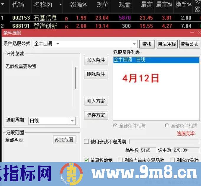 通达信【金牛回调】预警出票点涨幅低 出票量适中 稳定性强 牛回头神器 源码 贴图