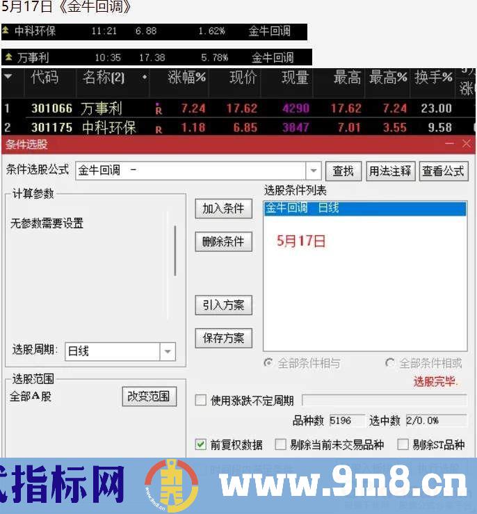 通达信【金牛回调】预警出票点涨幅低 出票量适中 稳定性强 牛回头神器 源码 贴图