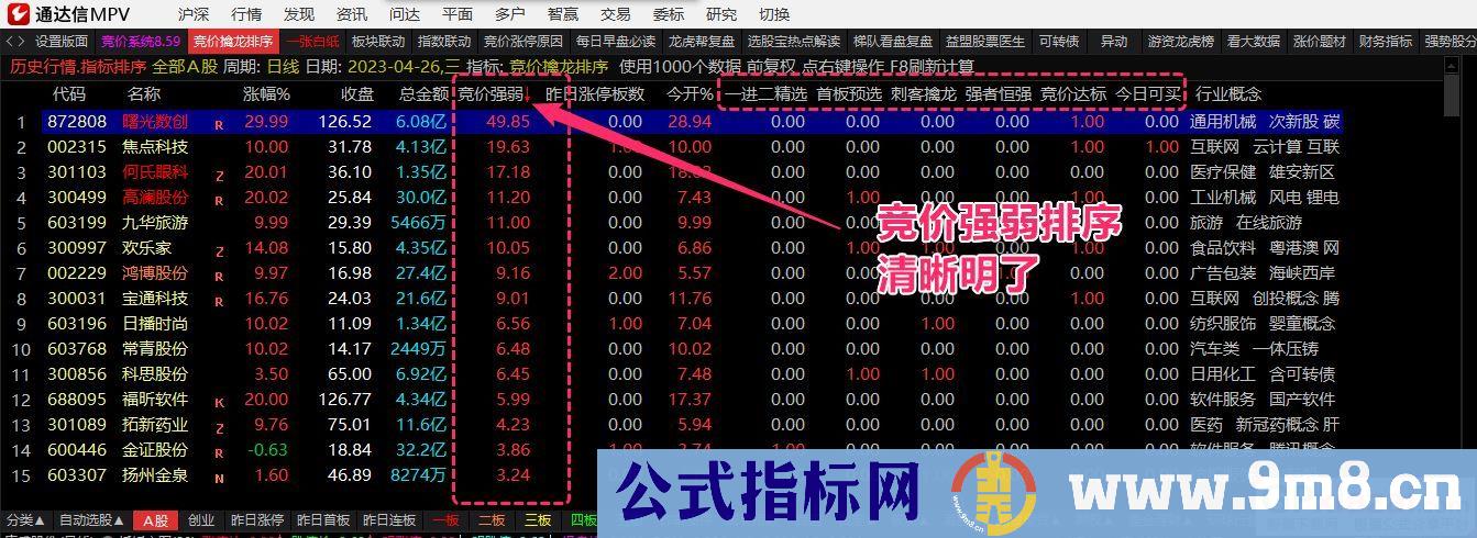 通达信【竞价擒龙系统V8.59旗舰版】带情绪监控 绝杀1,2号 追涨打板低吸半路的竞价抓妖神器