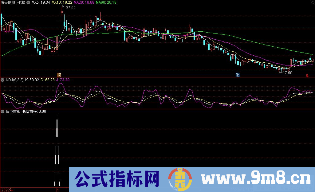 通达信低位首板选股指标 源码 贴图