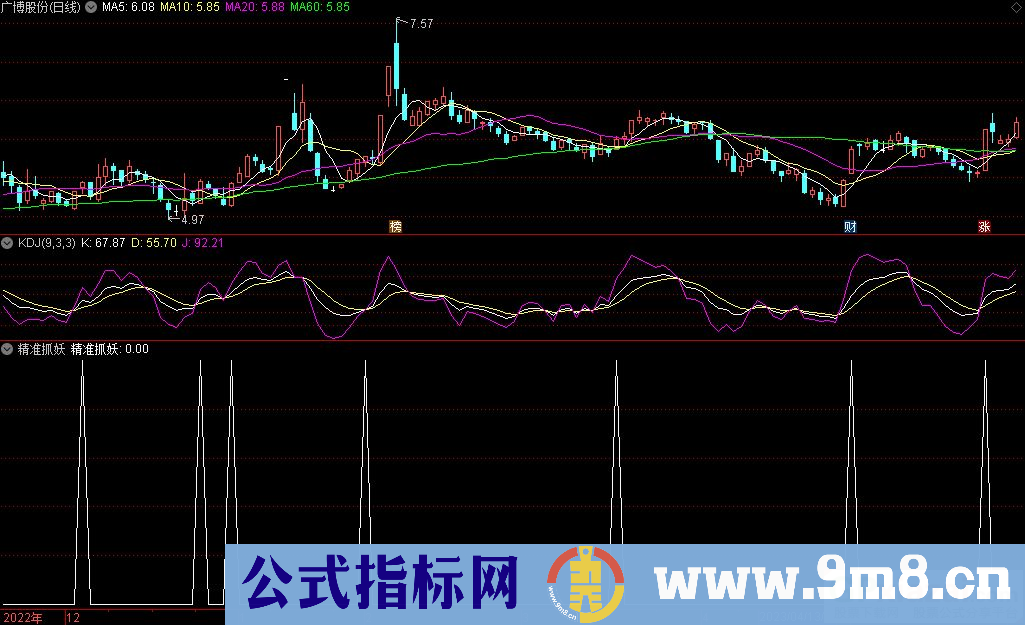 通达信精准抓妖选股指标 源码 贴图