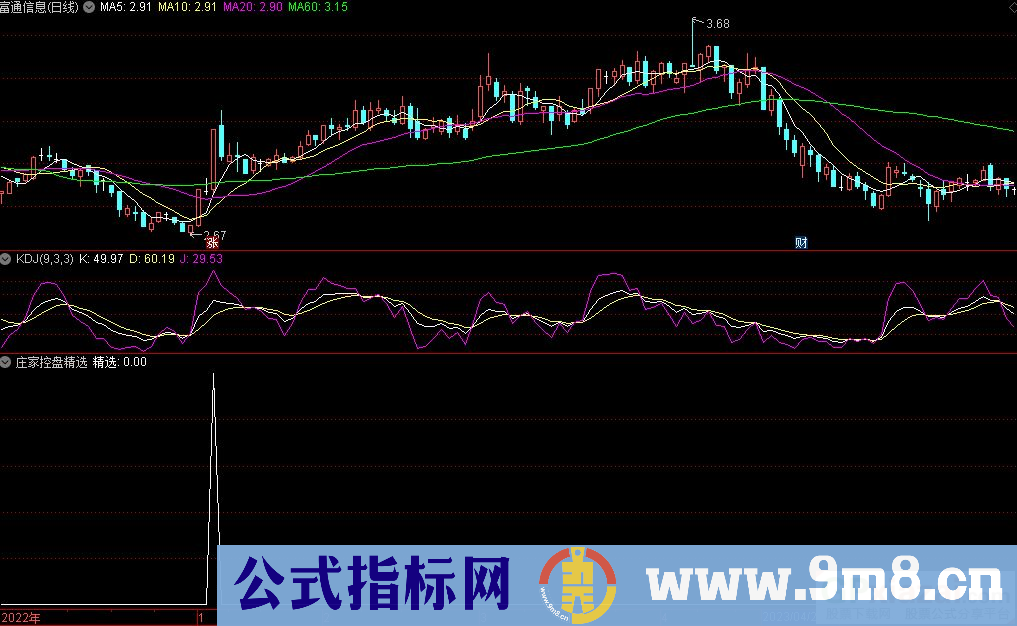 通达信庄家控盘精选选股指标 九毛八公式指标网