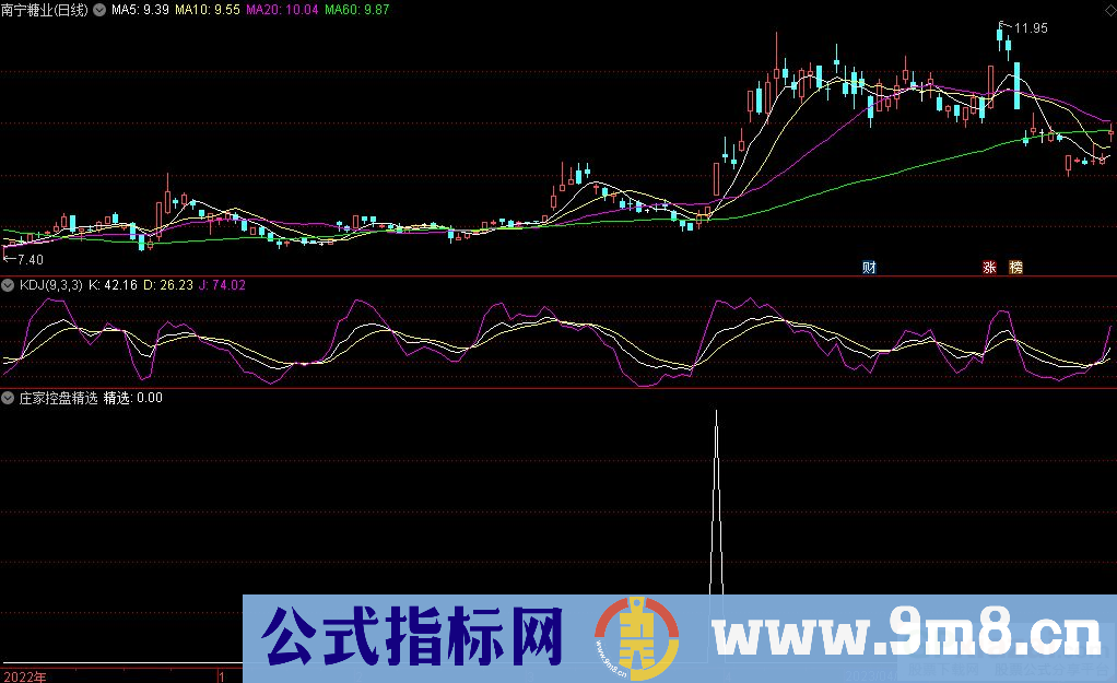 通达信庄家控盘精选选股指标 源码 贴图