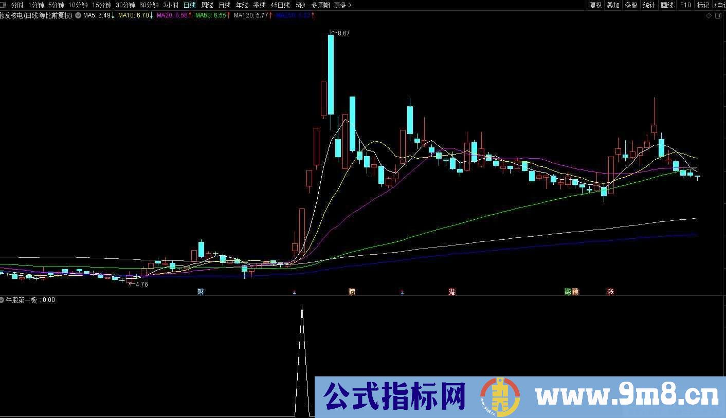 通达信天梯第一板选股指标 源码 贴图