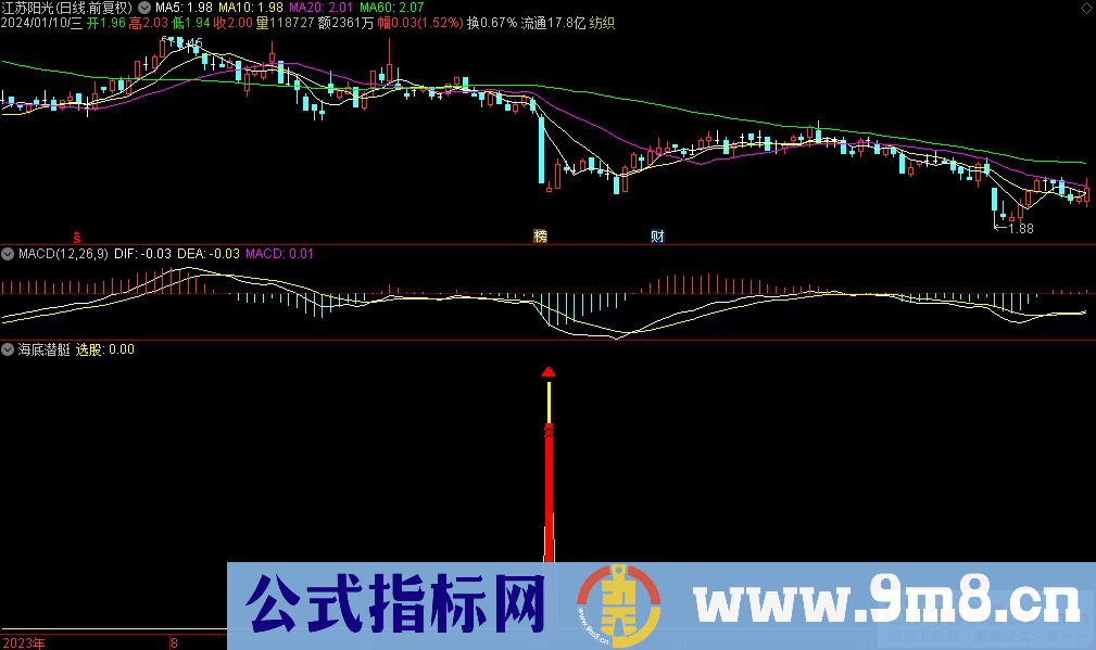 通达信海底潜艇副图指标 九毛八公式指标网