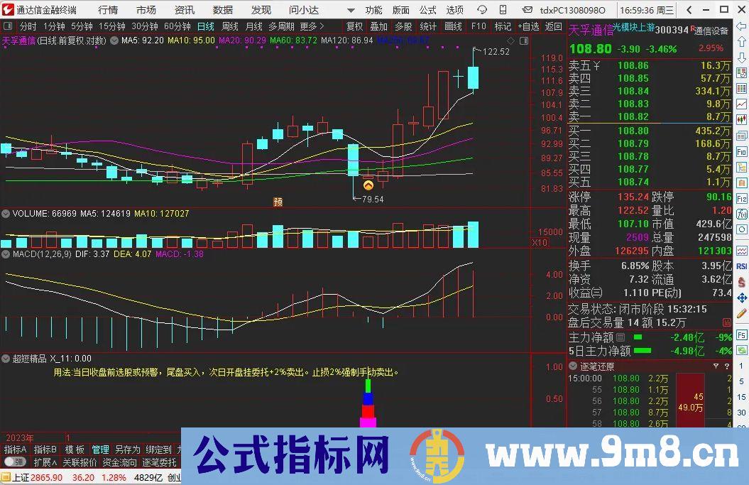 通达信【超短精品】副图/选股预警 一日游准确率90.15% 源码无未来 贴图